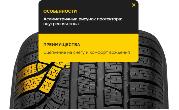 Асимметричный рисунок протектора: внутренняя зона